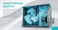 Кондиціонер Aerostar MC 50 м² AER-18A-R32-IU