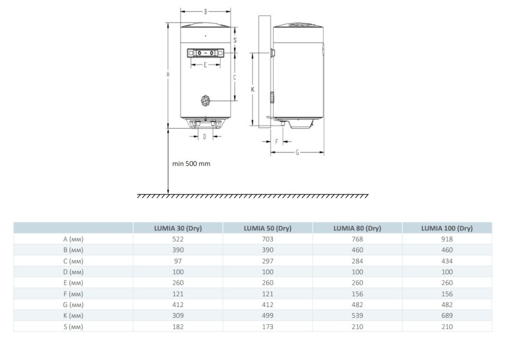 Накопичувальний водонагрівач Hi-Therm Lumia 80 Dry
