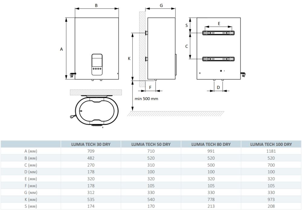 Водонагреватель накопительный Hi-Therm Lumia Tech 100 Dry