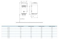 Водонагрівач накопичувальний Hi-Therm Lumia 30 Dry