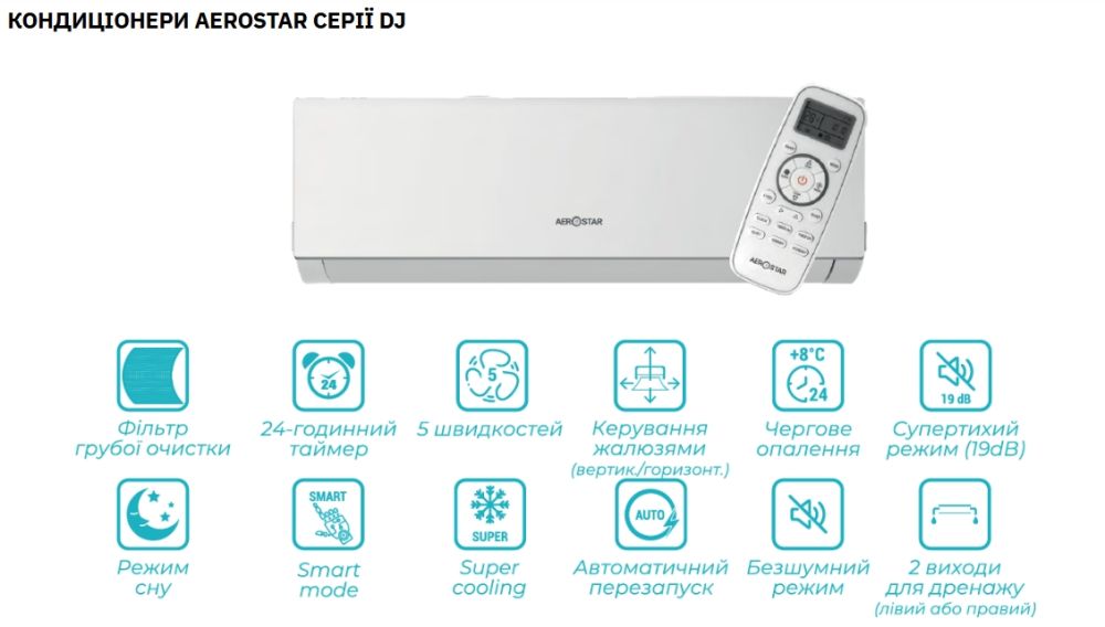 Кондиціонер Aerostar DJ 50 м² AER-18A-R32-IU