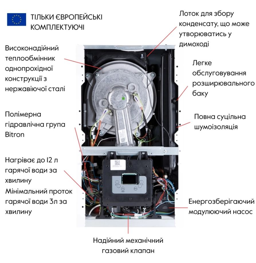 Котел газовый двухконтурный Airfel Optimum Premix 36 кВт A2CPX036EARU