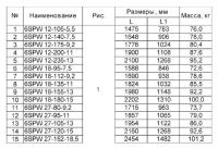 Електронасос свердловинний Sprut 6SPW 27-120-15 4823072207247