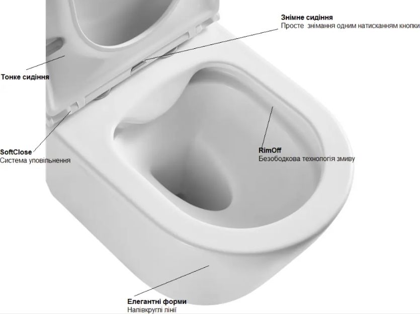 Інсталяція для унітазу Ravak FrameCore Direct RKUC3000003 + підвісний унітаз Ravak WC Concept Oval RimOFF RKUM000009 із сидінням Soft Close