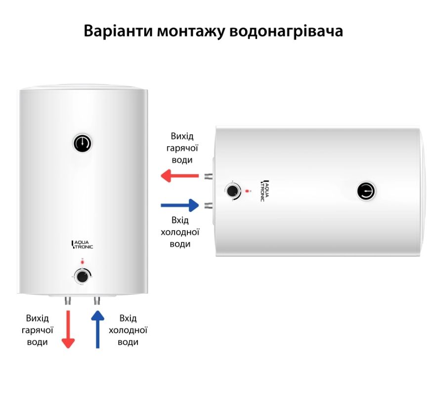 Водонагрівач накопичувальний Aquatronic Round D804620 B4 80 л