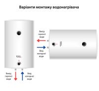 Водонагрівач накопичувальний Aquatronic Round D804620 B4 80 л