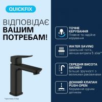 Змішувач для раковини Grohe Dice чорний матовий 1018332430