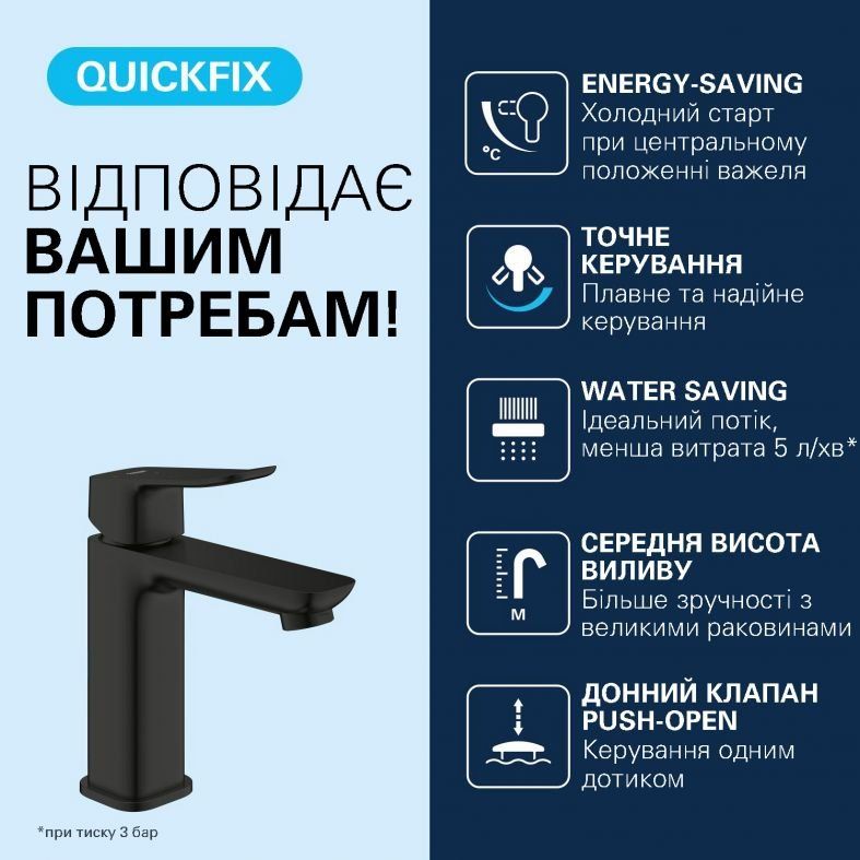 Змішувач для раковини Grohe Dice чорний матовий 1018362430