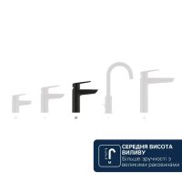 Змішувач для раковини Grohe Dice чорний матовий 1018362430