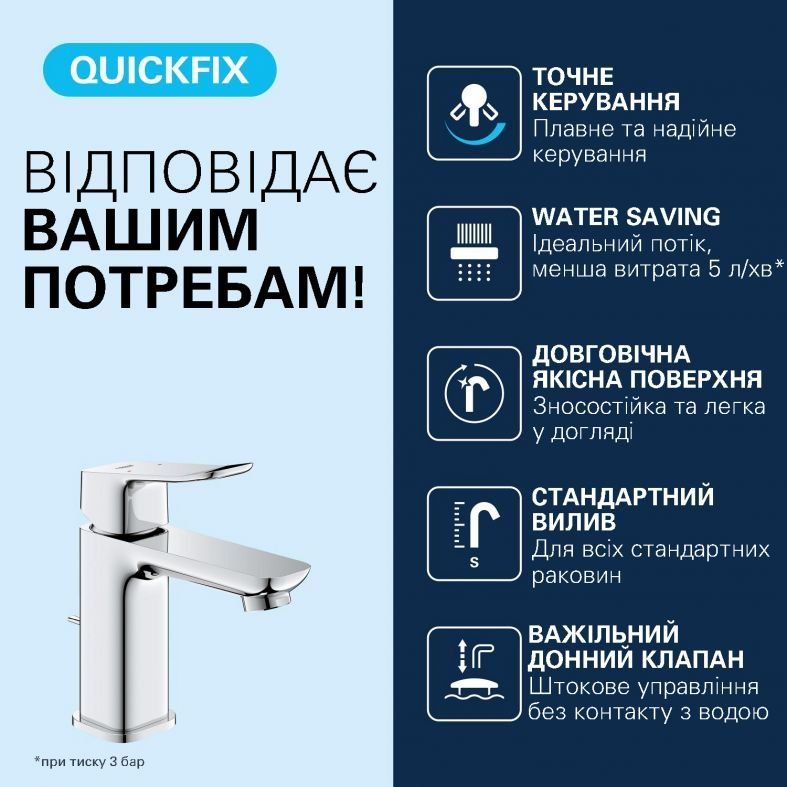 Смеситель для раковины Grohe Dice хром 1018560000