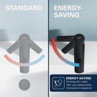 Змішувач для раковини Grohe Dice чорний матовий 1018612430