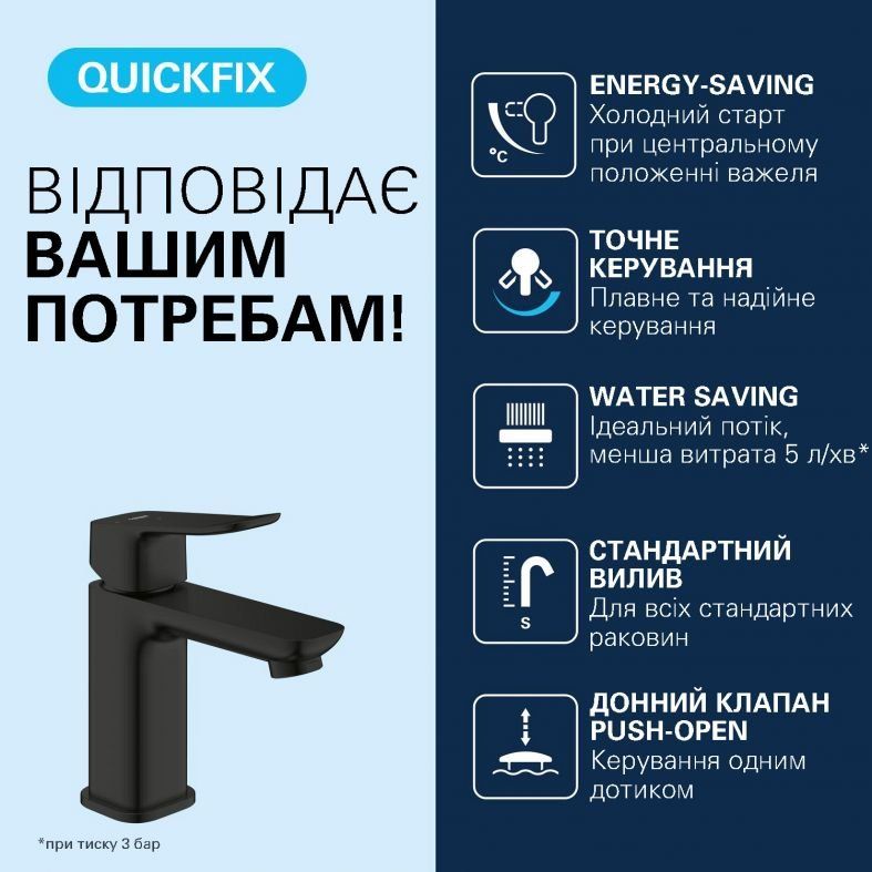 Змішувач для раковини Grohe Dice чорний матовий 1018612430