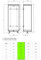 Водонагреватель накопительный Ariston Velis Lux PW ABSE WiFi 50 3700694