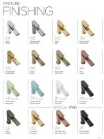 Змішувач для кухні Bugnatese Kobuk матова бронза KOBBO2296