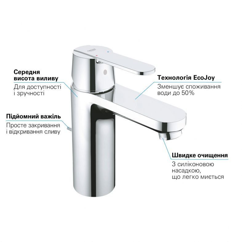 Змішувач для раковини Grohe Get хром 23454000