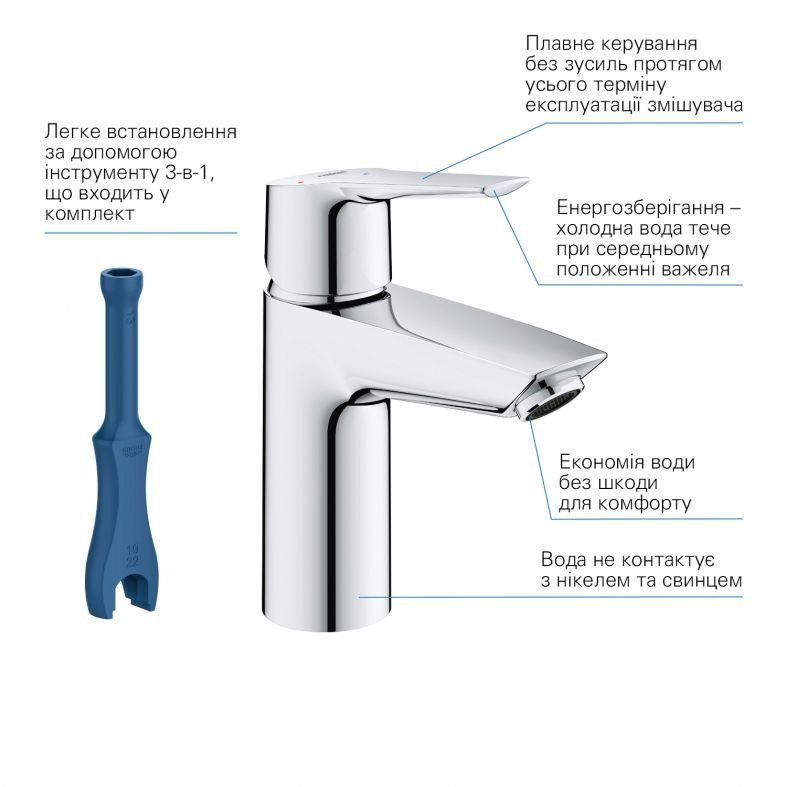 Смеситель для раковины Grohe Start хром 23551002