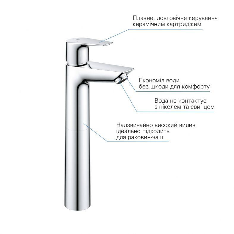 Змішувач для раковини Grohe StartEdge хром 23777001