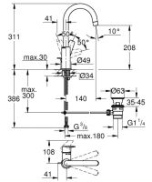 Змішувач для раковини Grohe StartEdge хром 24201001