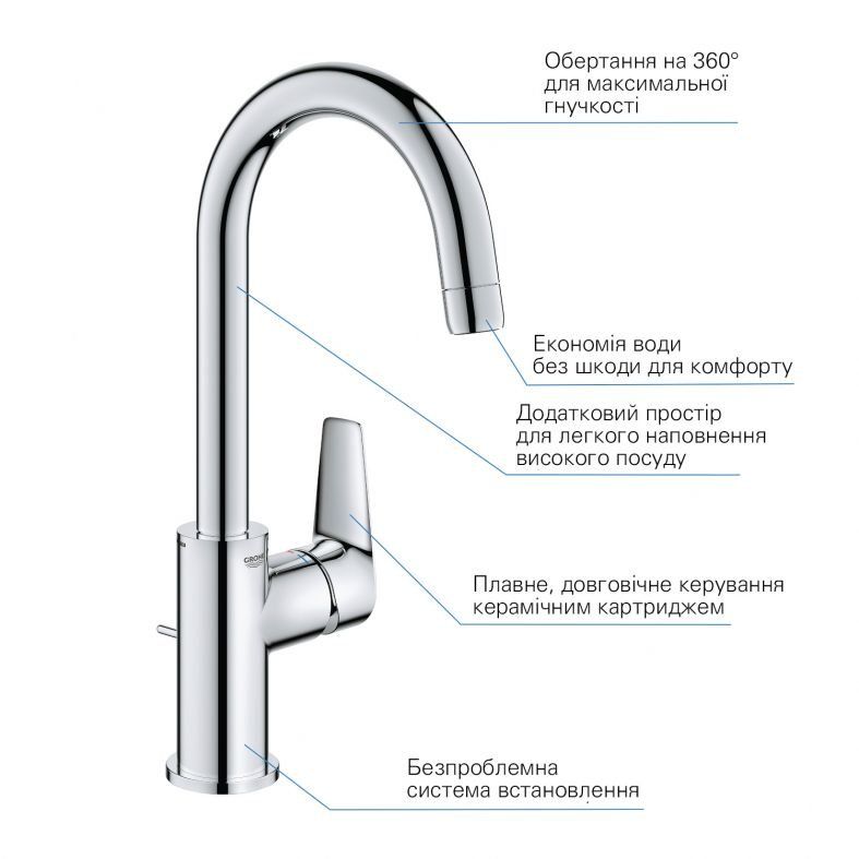 Змішувач для раковини Grohe StartEdge хром 24201001