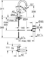 Змішувач для раковини Grohe Start хром 24203002
