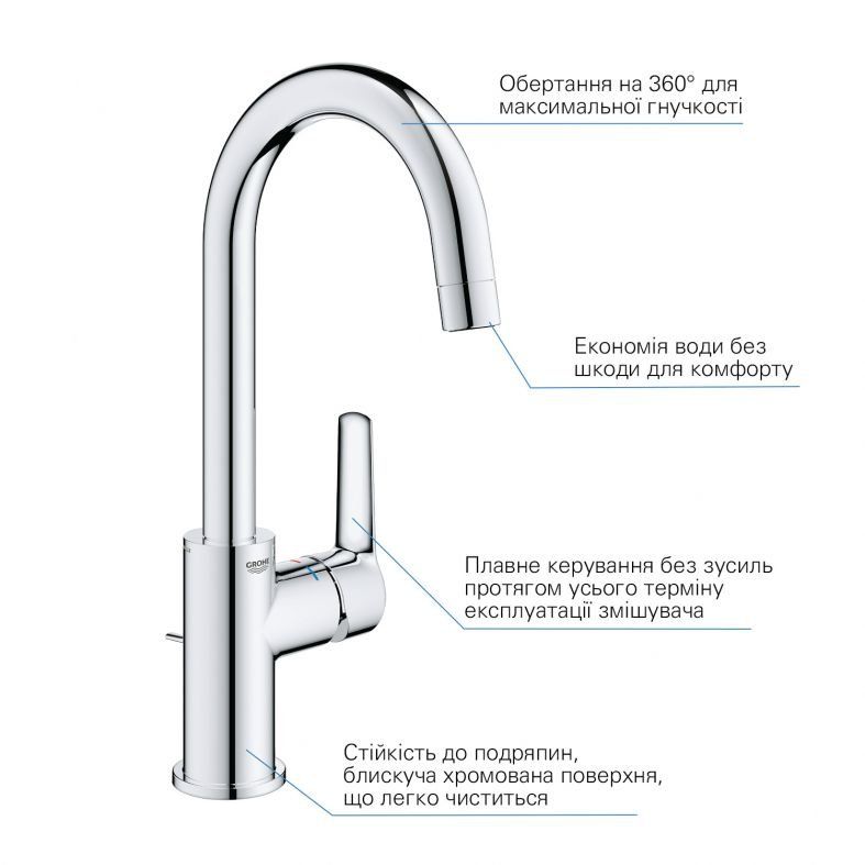 Змішувач для раковини Grohe Start хром 24203002