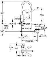 Змішувач для раковини Grohe Swift хром 24330001