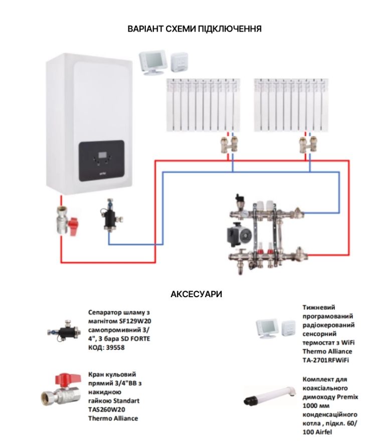 Котел газовый двухконтурный Airfel Optimum Premix 36 кВт A2CPX036EARU