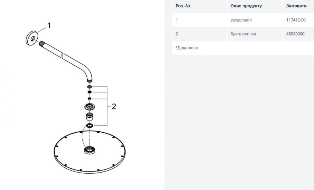 Верхній душ Grohe Rainshower Cosmopolitan суперсталь 26066DC0
