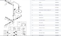 Душова система з термостатом Grohe Euphoria суперсталь 26075DC0
