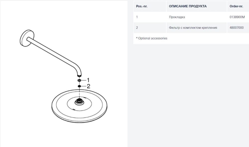Верхній душ Grohe Rainshower хром 26557000