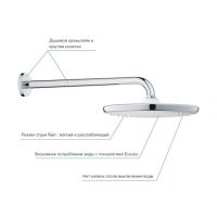 Верхний душ Grohe Tempesta Cosmopolitan 250 хром 26668000
