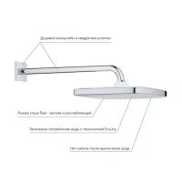 Верхній душ Grohe Tempesta Cosmopolitan 250 хром 26687000