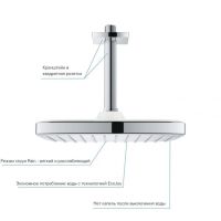 Верхний душ Grohe Tempesta Cosmopolitan 250 хром 26688000
