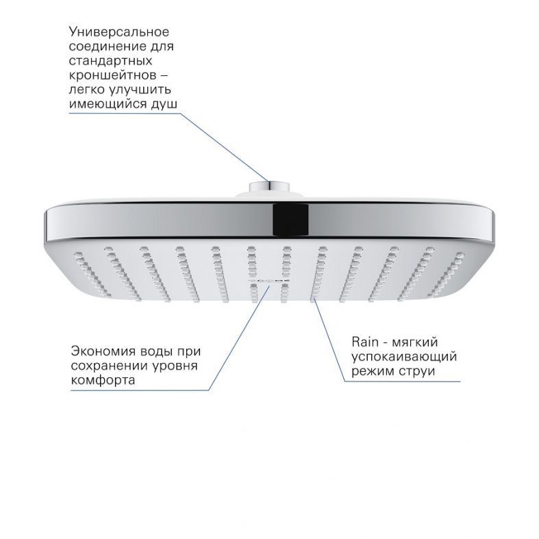 Верхній душ Grohe Vitalio Comfort хром 26695000