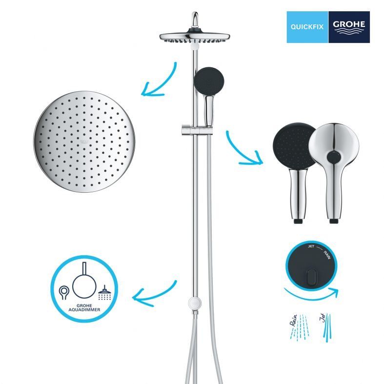 Душова система Grohe Vitalio Start 110 хром 26989001