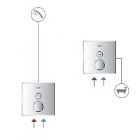 Змішувач прихованого монтажу Grohe Grohtherm SmartControl хром 29123000