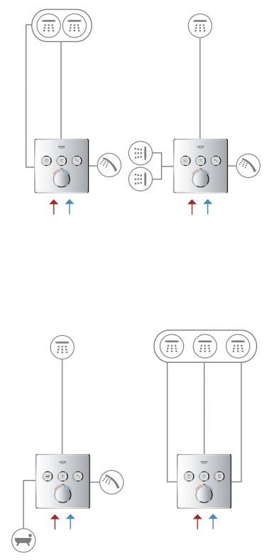 Змішувач прихованого монтажу Grohe Grohtherm SmartControl хром 29126000