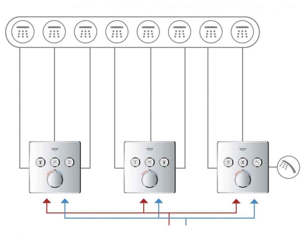 Змішувач прихованого монтажу Grohe Grohtherm SmartControl хром 29126000