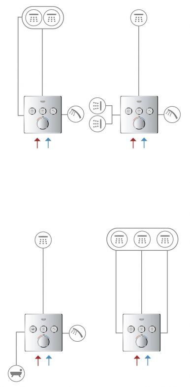 Змішувач прихованого монтажу Grohe SmartControl хром 29149000