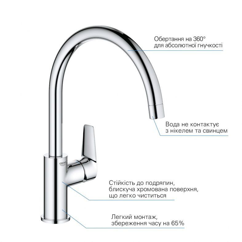 Змішувач для кухні Grohe StartEdge хром 30529001