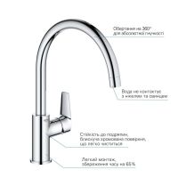 Змішувач для кухні Grohe StartEdge хром 30529001
