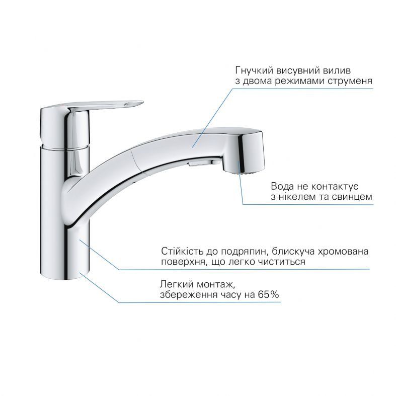 Смеситель для кухни Grohe Start хром 30531001 с выдвижной лейкой