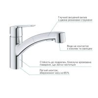 Смеситель для кухни Grohe Start хром 30531001 с выдвижной лейкой