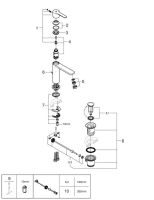 Змішувач для раковини Grohe Lineare суперсталь 32114DC1