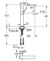 Змішувач для раковини Grohe Plus хром 32618003