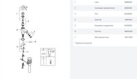 Змішувач для біде Grohe BauCurve хром 32849000