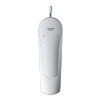 Смеситель для раковины Grohe Eurosmart New хром 33265003
