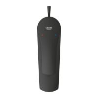Змішувач для раковини Grohe Eurosmart New чорний матовий 332652433