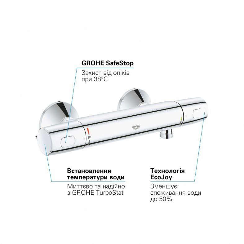 Змішувач для душу Grohe Precision Trend хром 34229002