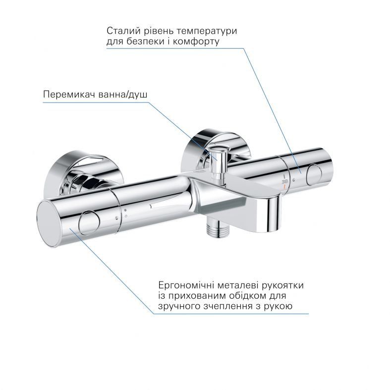 Смеситель для ванны Grohe Grohtherm 800 Cosmopolitan хром 34766000